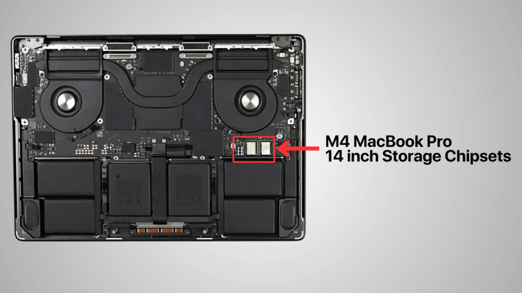 M4 MacBook Pro 14 inch Storage Chipsets